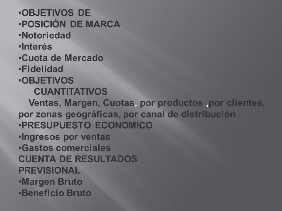 OBJETIVOS DE POSICIÓN DE MARCA. Notoriedad. Interés. Cuota de Mercado. Fidelidad. OBJETIVOS. CUANTITATIVOS.