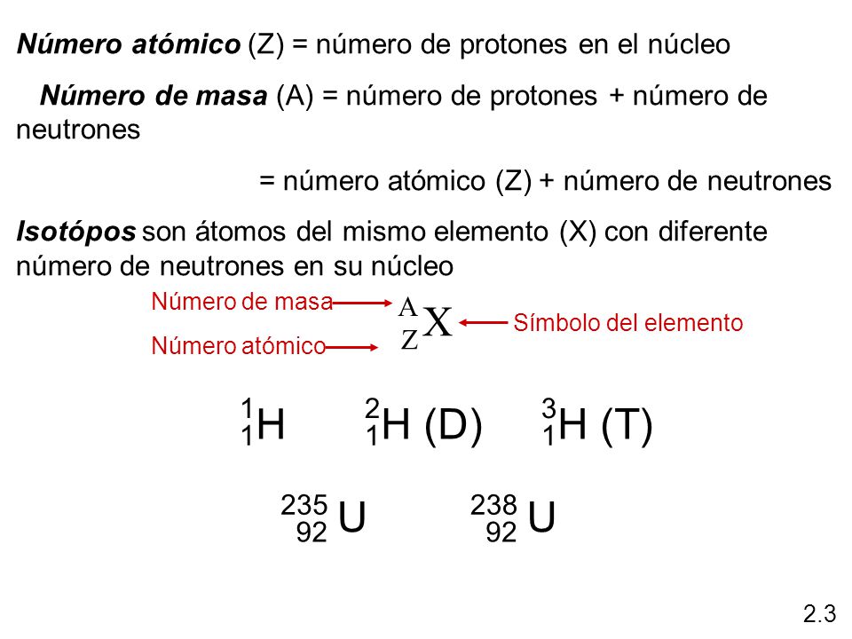 X H H (D) H (T) U Número atómico (Z) = número de protones en el núcleo