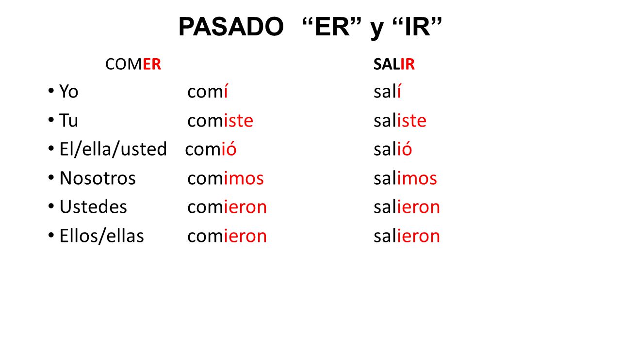 PASADO ER y IR Yo comí salí Tu comiste saliste
