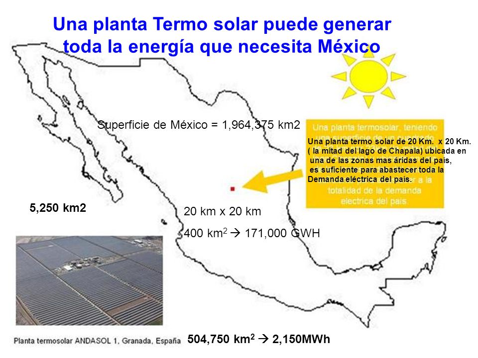 Una planta Termo solar puede generar toda la energía que necesita México