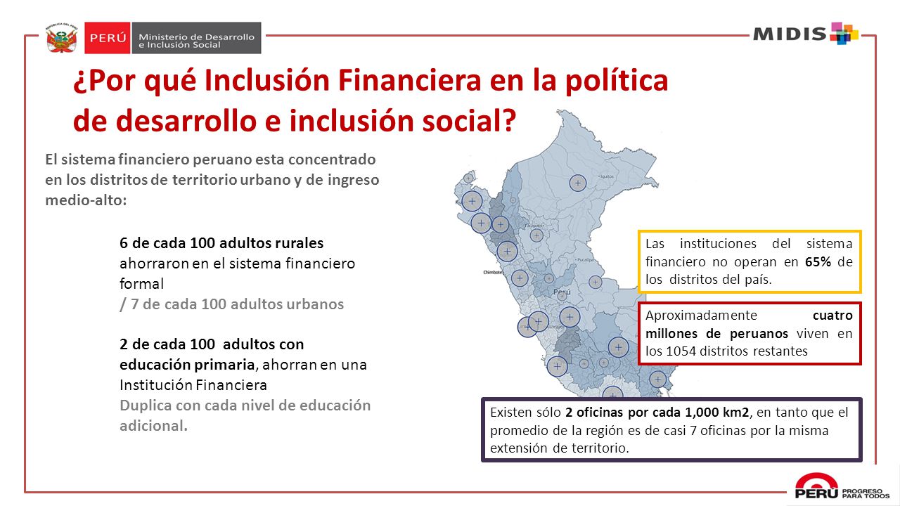 ¿Por qué Inclusión Financiera en la política de desarrollo e inclusión social