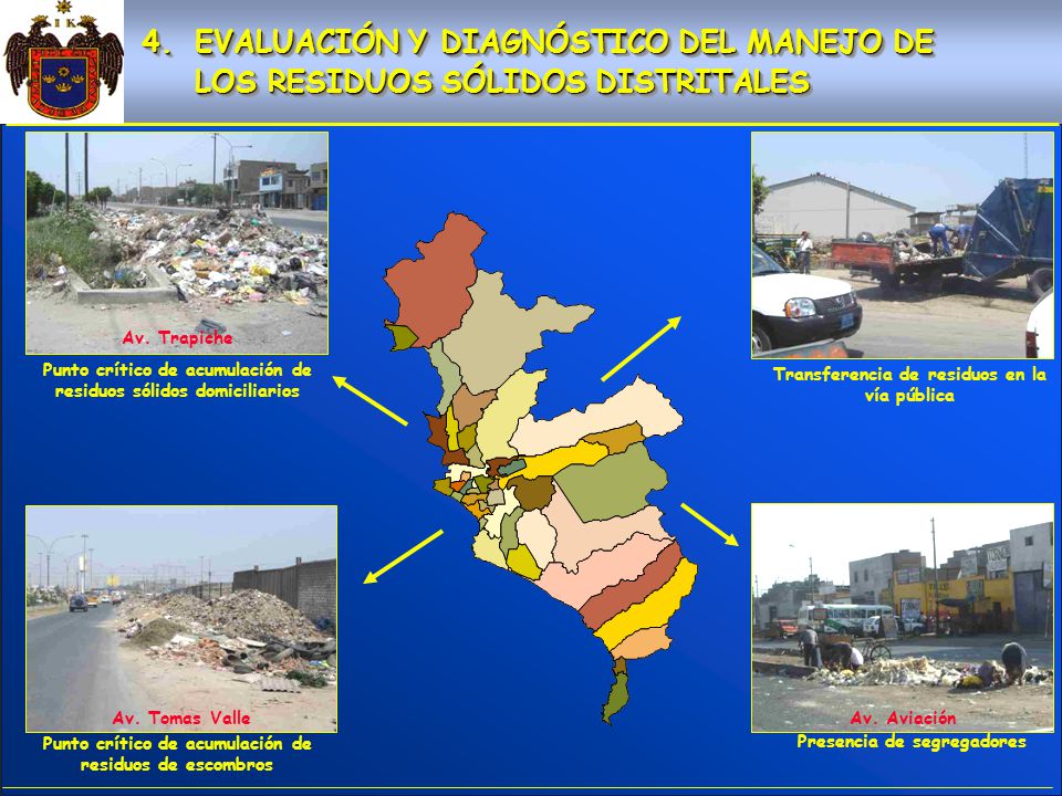 EVALUACIÓN Y DIAGNÓSTICO DEL MANEJO DE LOS RESIDUOS SÓLIDOS DISTRITALES