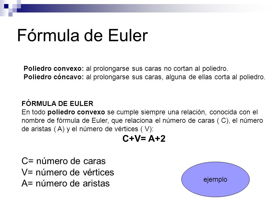 Fórmula de Euler C+V= A+2 C= número de caras V= número de vértices