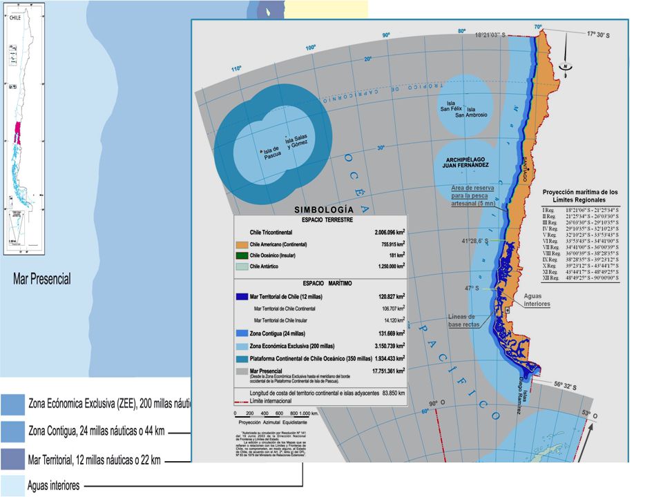 Mar Territorial: 12 Millas de soberanía de las leyes chilenas, sobre agua, suelo y subsuelo.