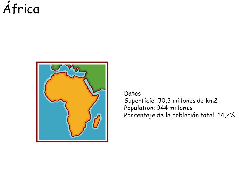 África Datos Superficie: 30,3 millones de km2 Population: 944 millones