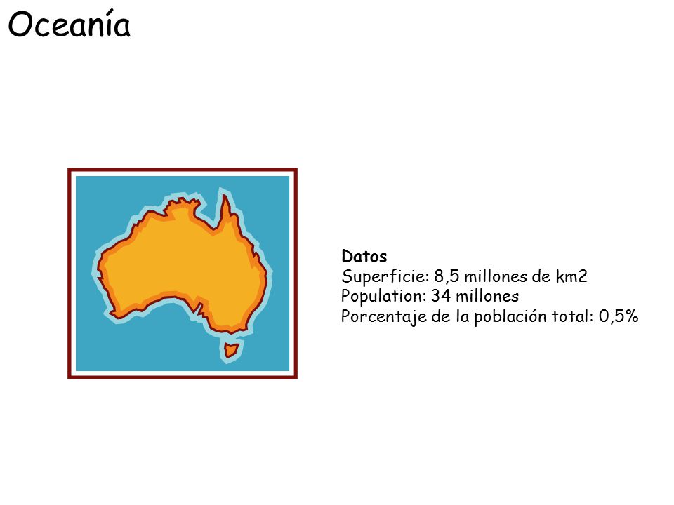 Oceanía Datos Superficie: 8,5 millones de km2 Population: 34 millones