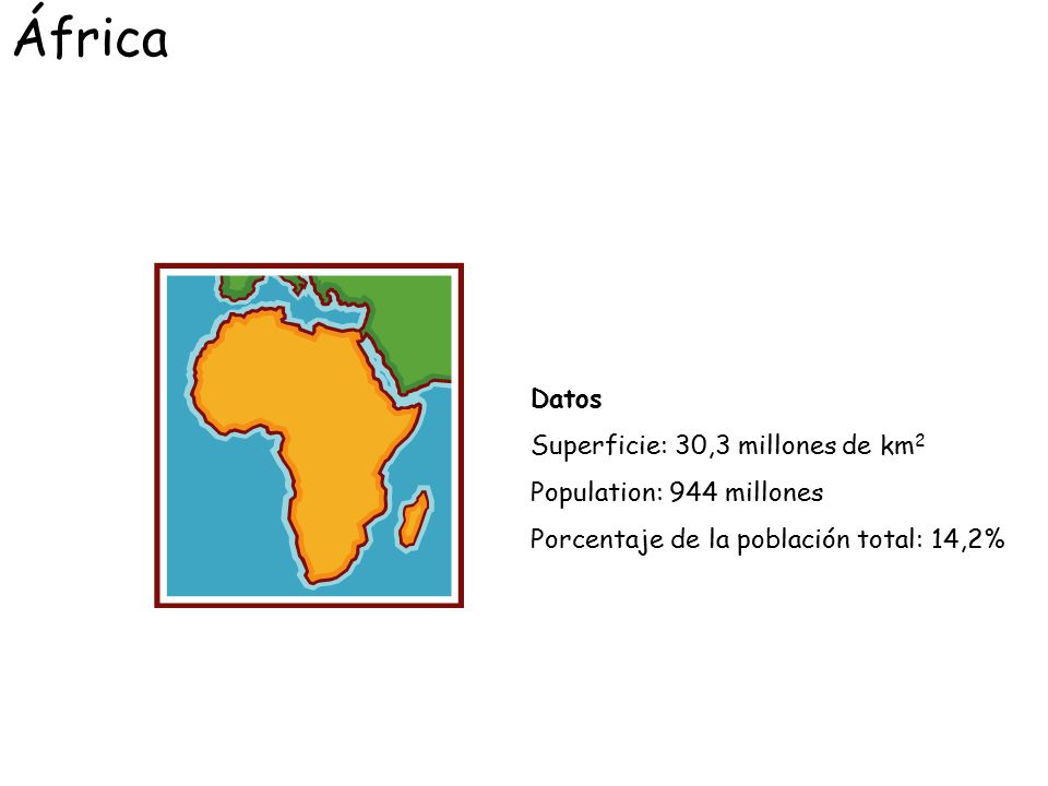 África Datos Superficie: 30,3 millones de km2 Population: 944 millones
