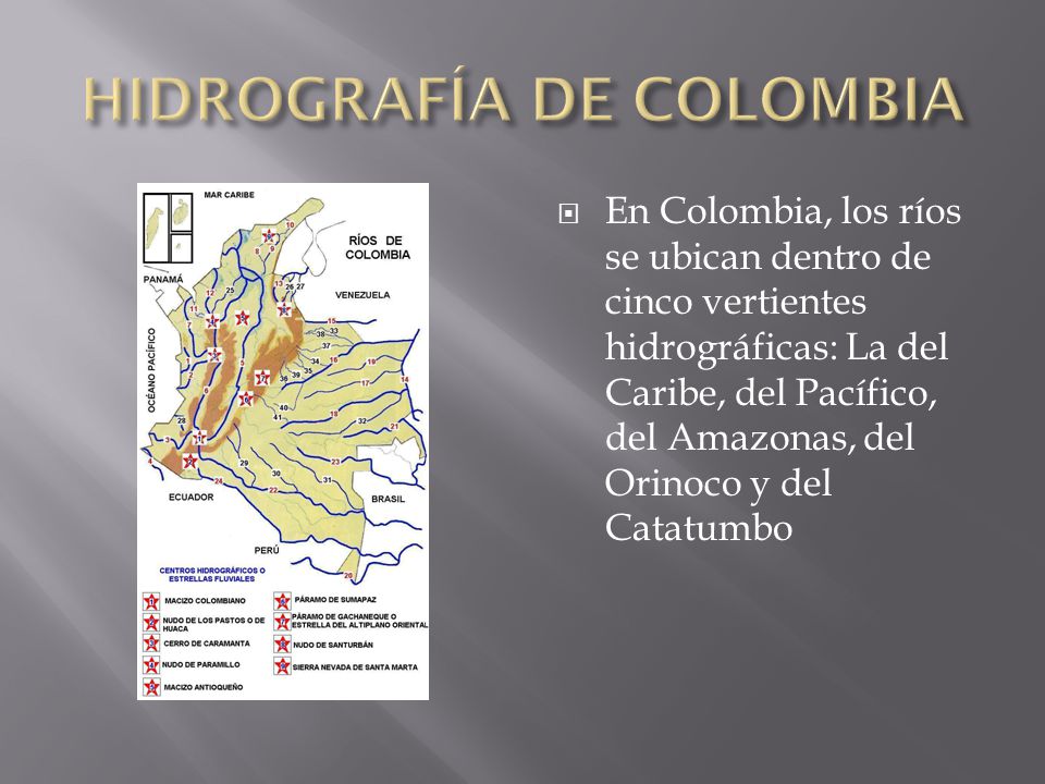 HIDROGRAFÍA DE COLOMBIA