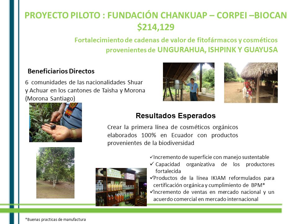 PROYECTO PILOTO : FUNDACIÓN CHANKUAP – CORPEI –BIOCAN $214,129