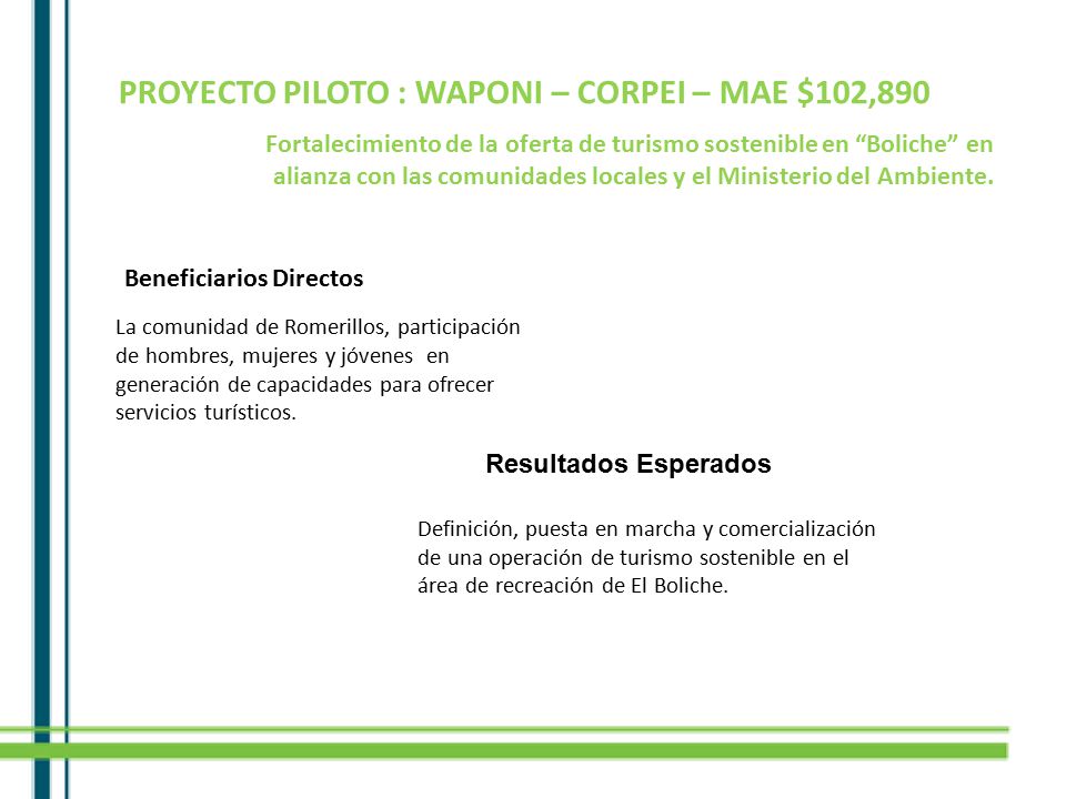 PROYECTO PILOTO : WAPONI – CORPEI – MAE $102,890
