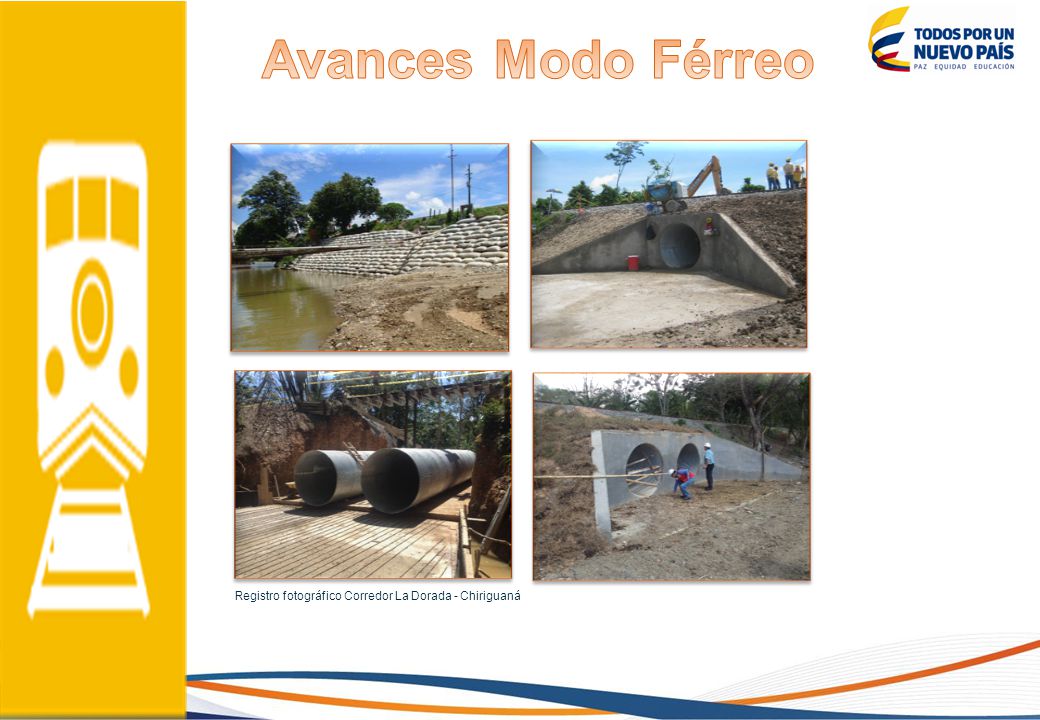 Avances Modo Férreo Registro fotográfico Corredor La Dorada - Chiriguaná