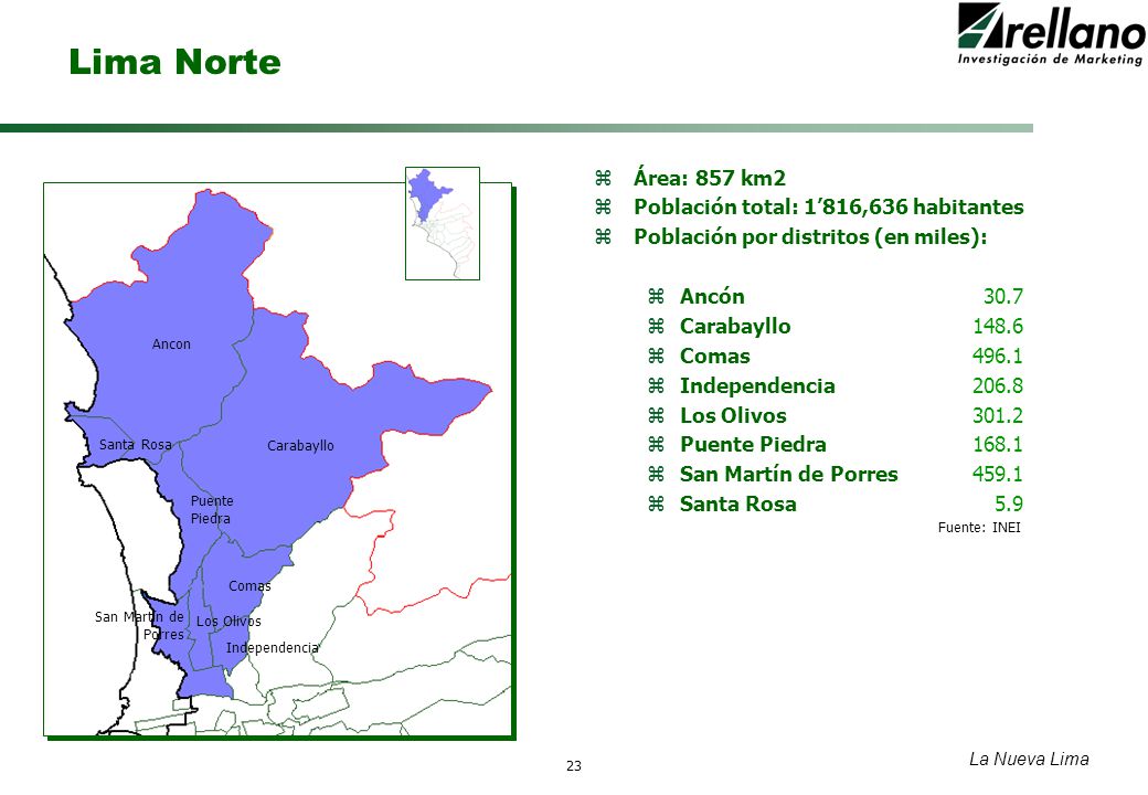 Lima Norte Área: 857 km2 Población total: 1’816,636 habitantes