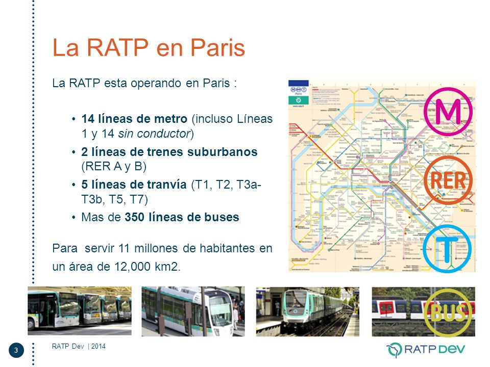 La RATP en Paris La RATP esta operando en Paris :