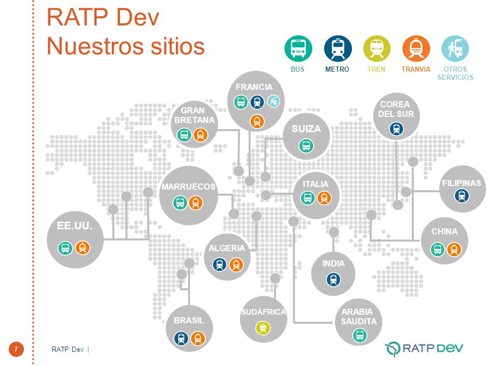 RATP Dev Nuestros sitios WHO WE ARE EE.UU. SUIZA FRANCIA COREA DEL SUR