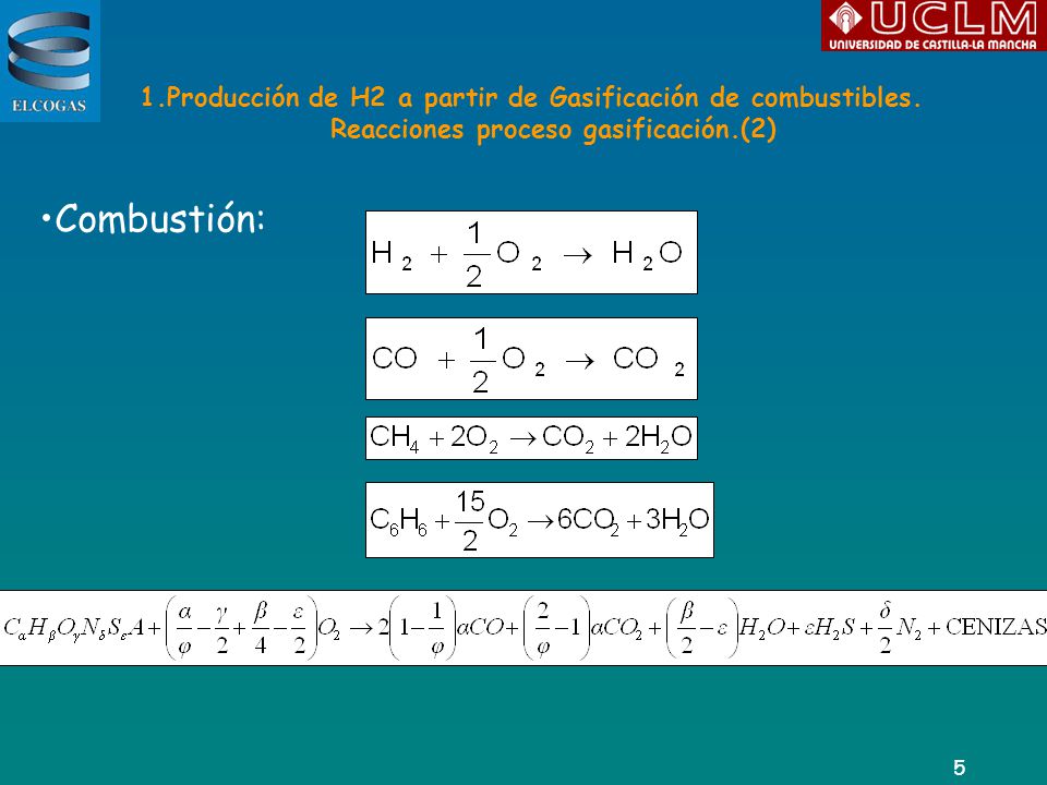 1. Producción de H2 a partir de Gasificación de combustibles
