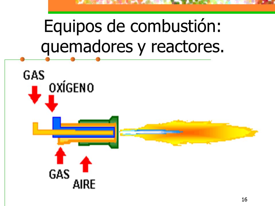 Equipos de combustión: quemadores y reactores.