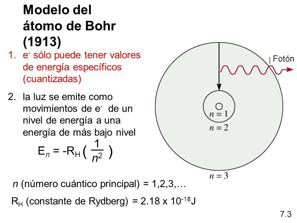 n (número cuántico principal) = 1,2,3,…