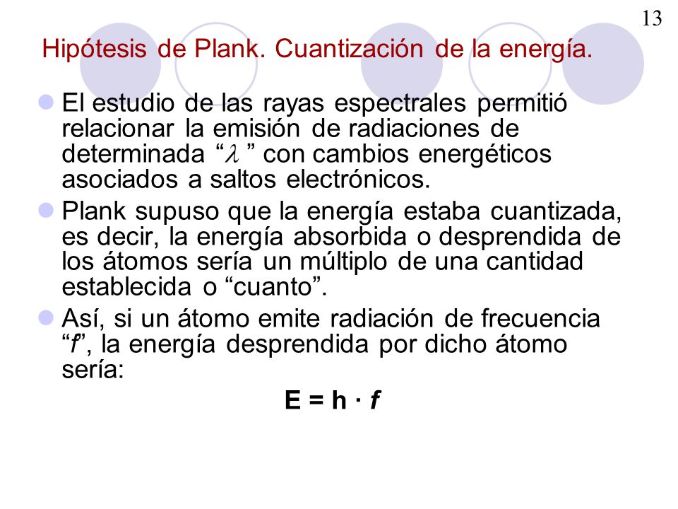 Hipótesis de Plank. Cuantización de la energía.