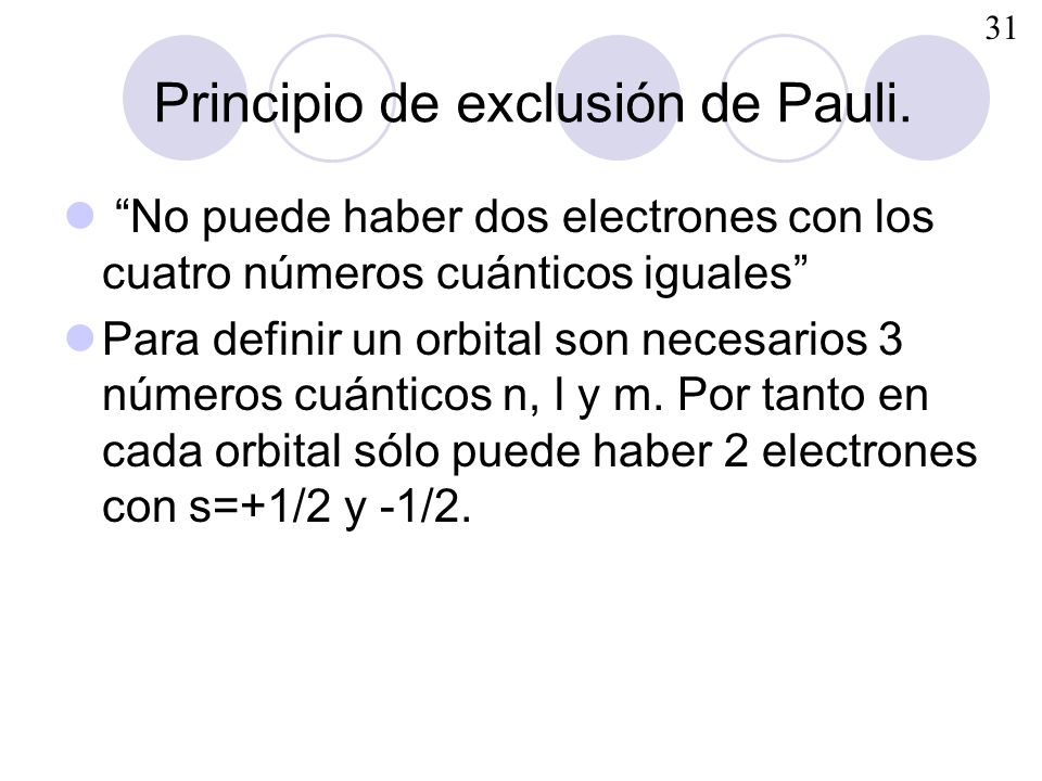 Principio de exclusión de Pauli.