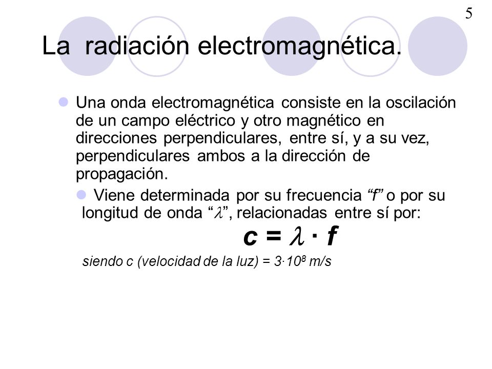 La radiación electromagnética.