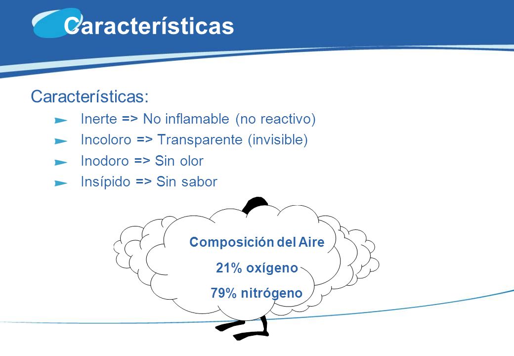 Atmósferas peligrosas Nitrógeno en áreas productivas - ppt descargar