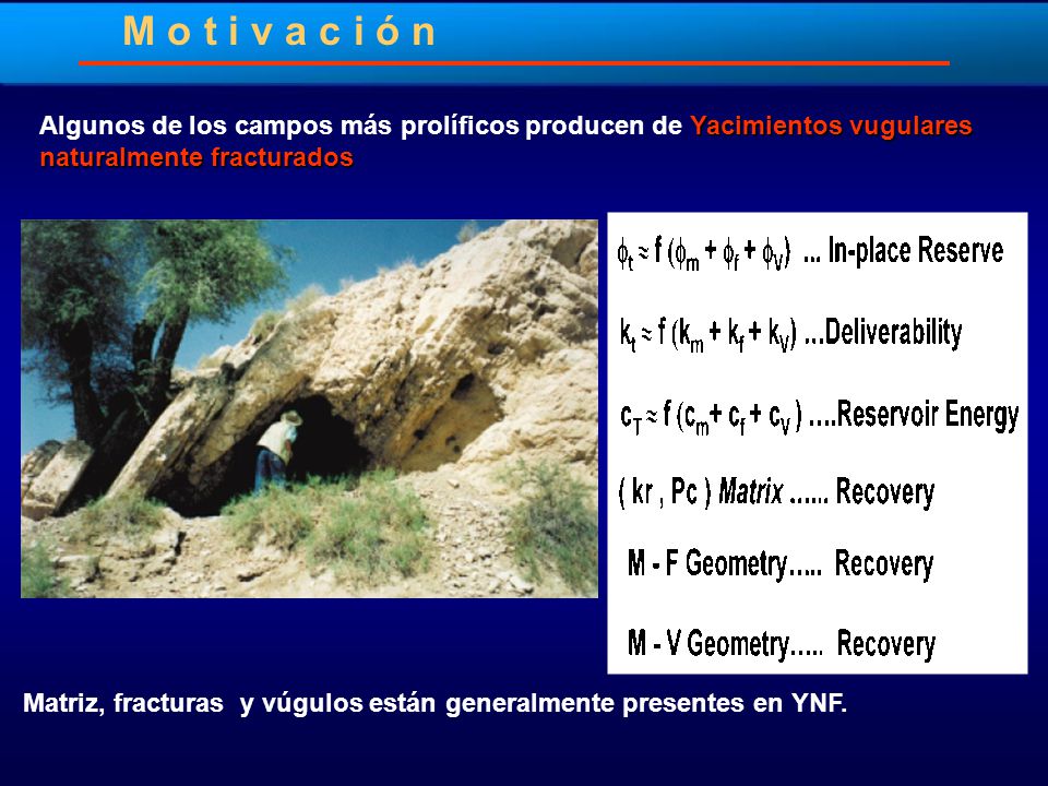 M o t i v a c i ó n Algunos de los campos más prolíficos producen de Yacimientos vugulares naturalmente fracturados.