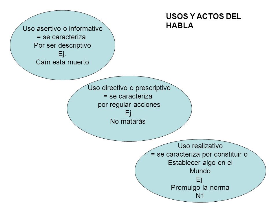 USOS Y ACTOS DEL HABLA Uso asertivo o informativo = se caracteriza