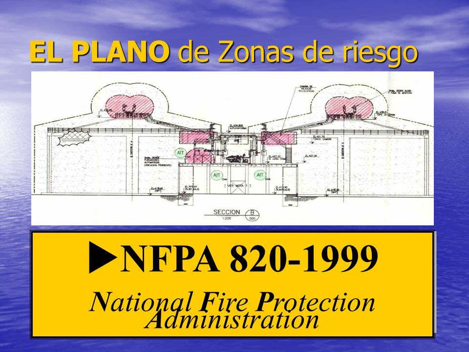 EL PLANO de Zonas de riesgo