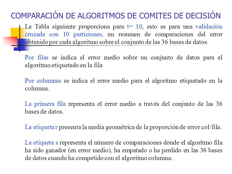 COMPARACIÓN DE ALGORITMOS DE COMITES DE DECISIÓN