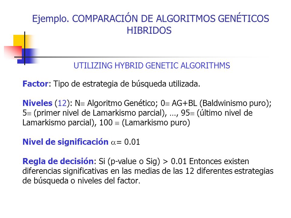 Ejemplo. COMPARACIÓN DE ALGORITMOS GENÉTICOS HIBRIDOS
