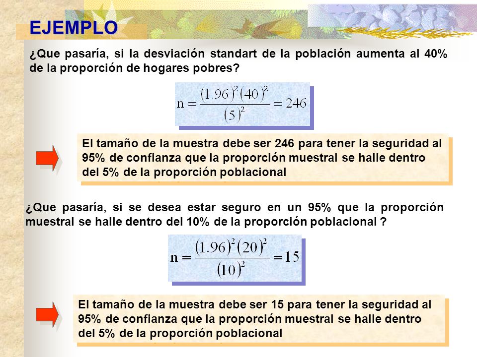 EJEMPLO ¿Que pasaría, si la desviación standart de la población aumenta al 40% de la proporción de hogares pobres