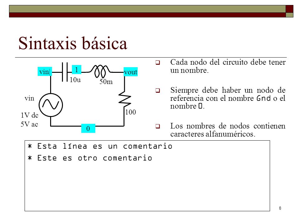 Sintaxis básica Cada nodo del circuito debe tener un nombre.