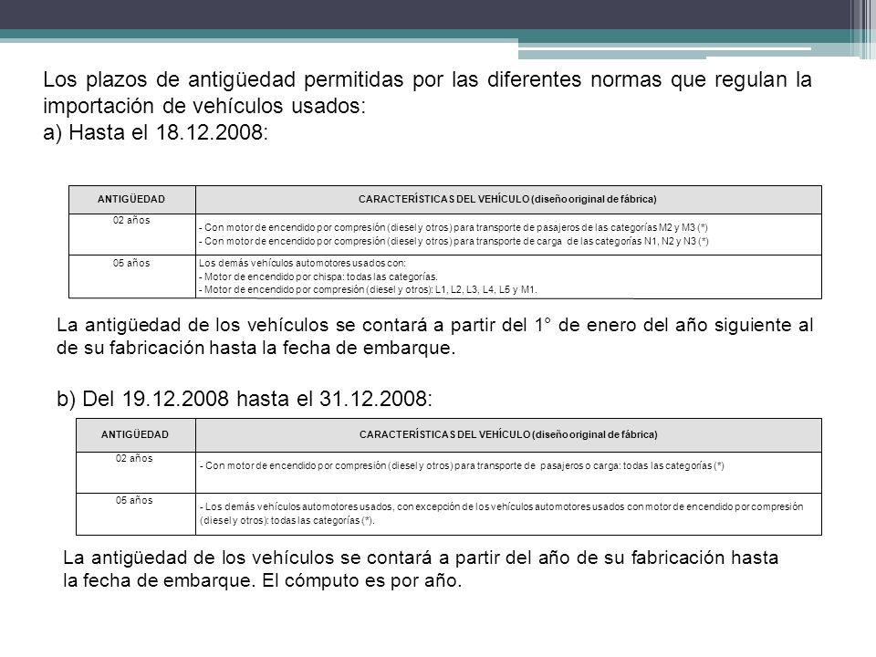 Los plazos de antigüedad permitidas por las diferentes normas que regulan la importación de vehículos usados: