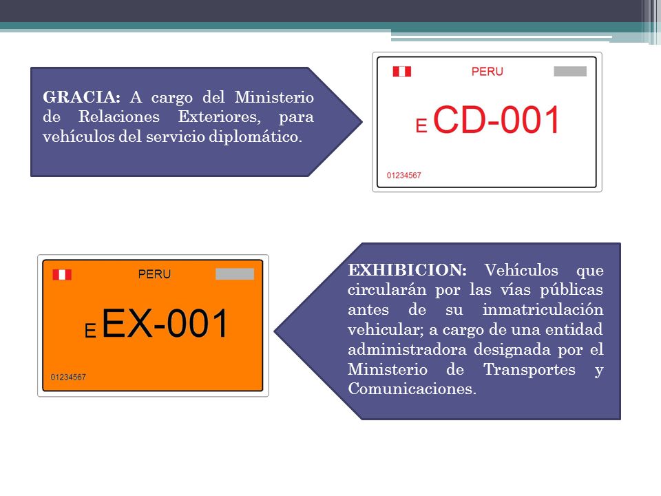 GRACIA: A cargo del Ministerio de Relaciones Exteriores, para vehículos del servicio diplomático.