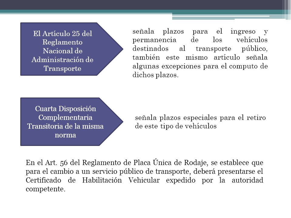 El Artículo 25 del Reglamento Nacional de Administración de Transporte