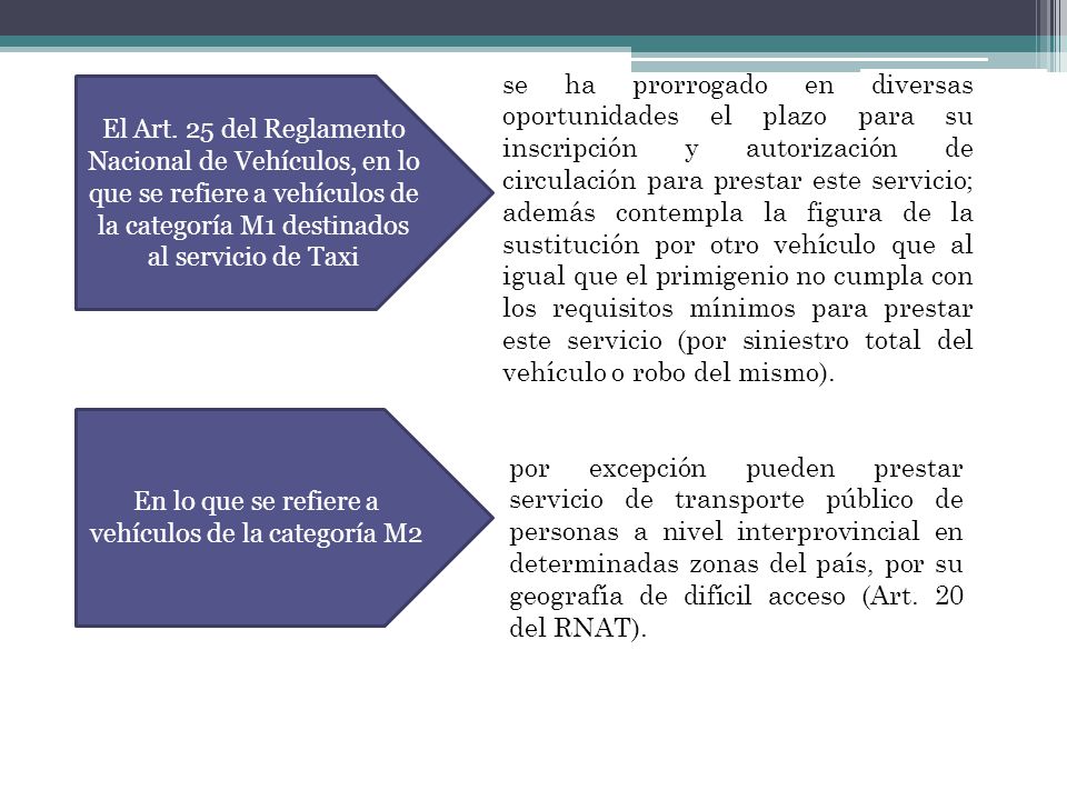 En lo que se refiere a vehículos de la categoría M2