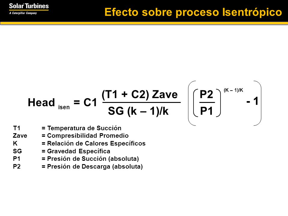 Efecto sobre proceso Isentrópico