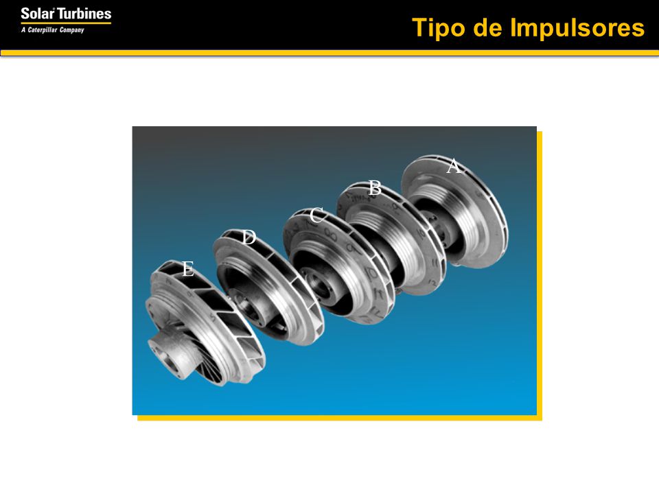 Tipo de Impulsores A B C D E