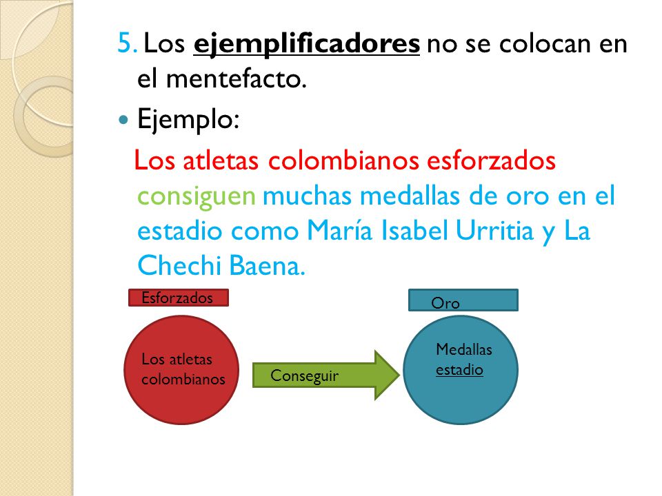 5. Los ejemplificadores no se colocan en el mentefacto. Ejemplo:
