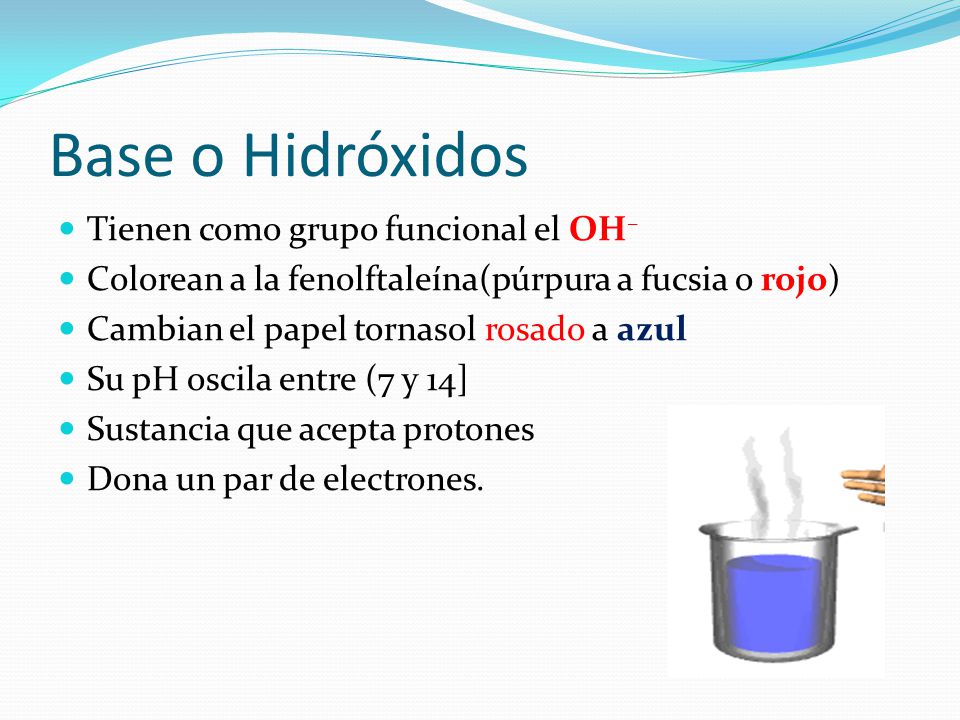 Base o Hidróxidos Tienen como grupo funcional el OH–