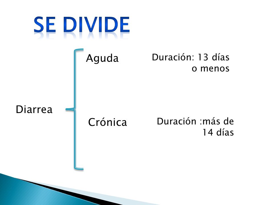 Se divide Aguda Diarrea Crónica Duración: 13 días o menos