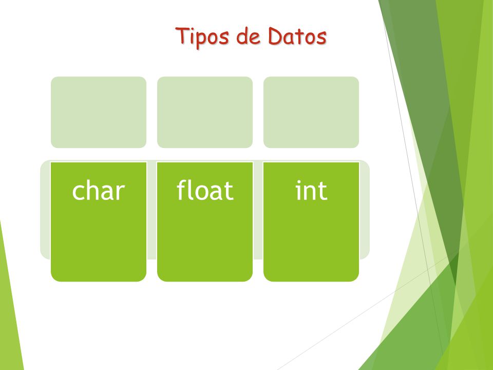 Tipos de Datos char float int