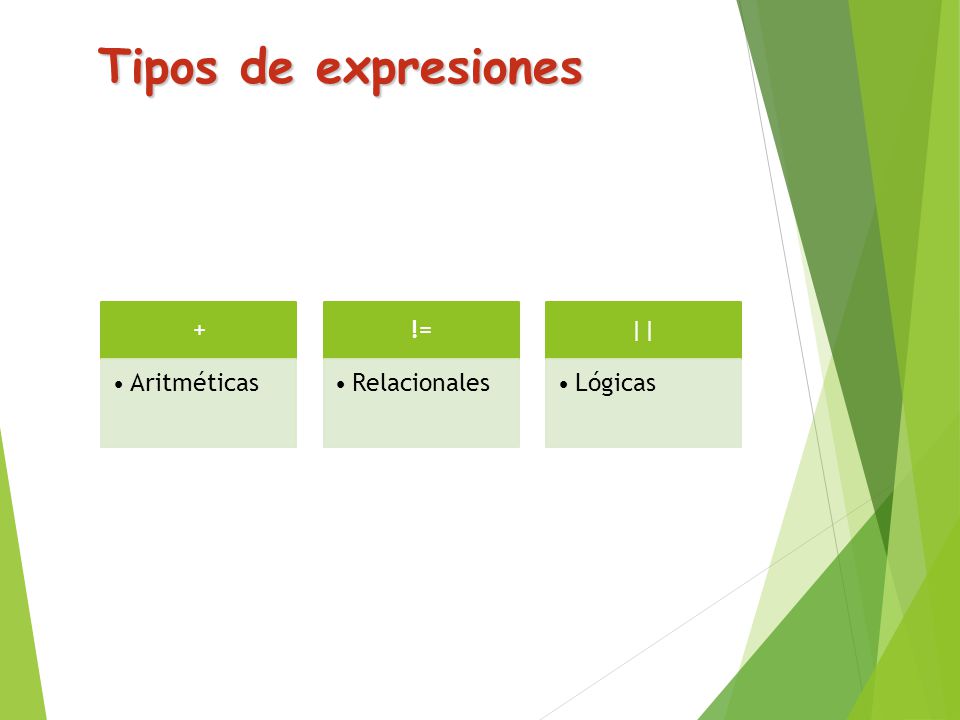 Tipos de expresiones + Aritméticas != Relacionales || Lógicas