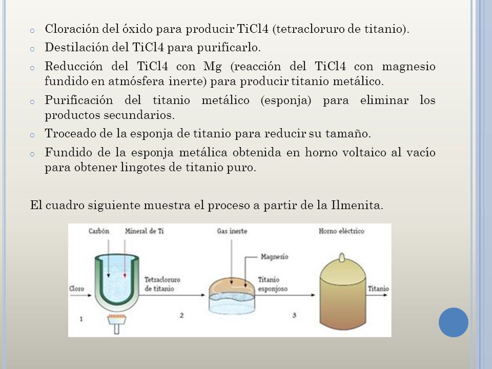 Cloración del óxido para producir TiCl4 (tetracloruro de titanio).