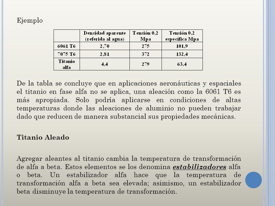 Ejemplo De la tabla se concluye que en aplicaciones aeronáuticas y espaciales el titanio en fase alfa no se aplica, una aleación como la 6061 T6 es más apropiada.