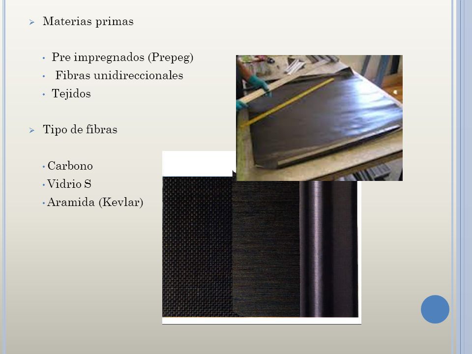Materias primas Pre impregnados (Prepeg) Fibras unidireccionales. Tejidos. Tipo de fibras. Carbono.
