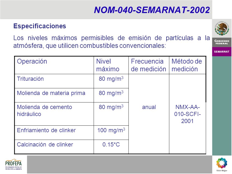NOM-040-SEMARNAT-2002 Especificaciones