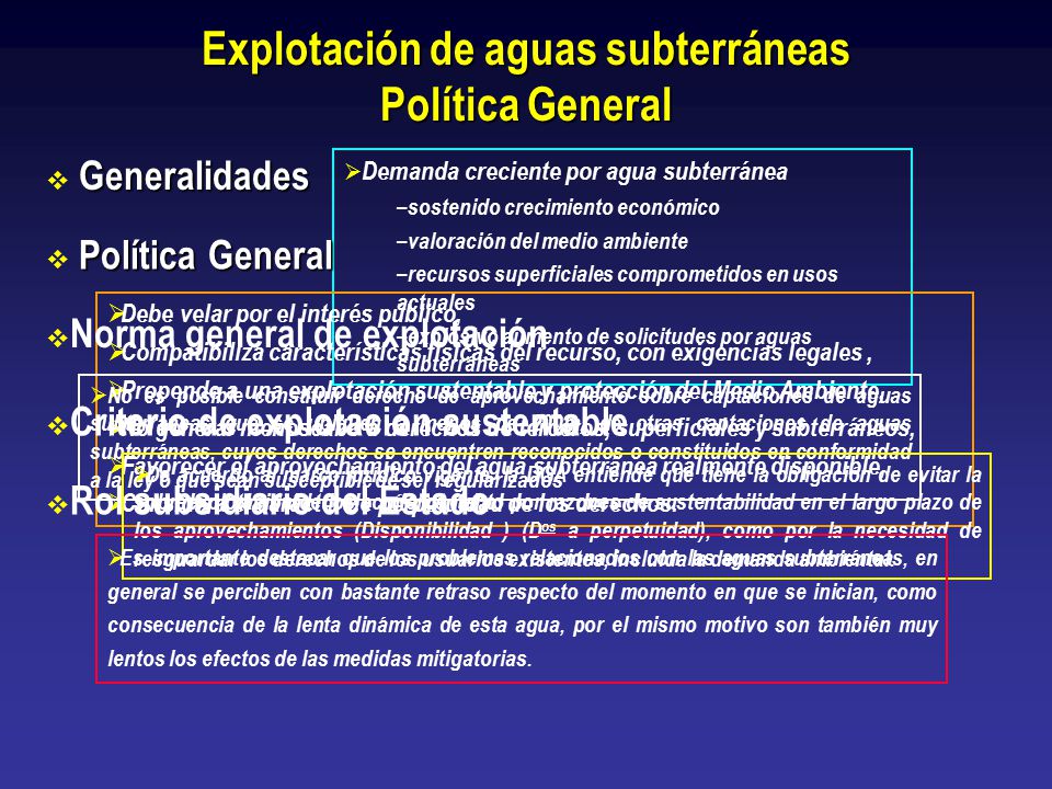Explotación de aguas subterráneas Política General