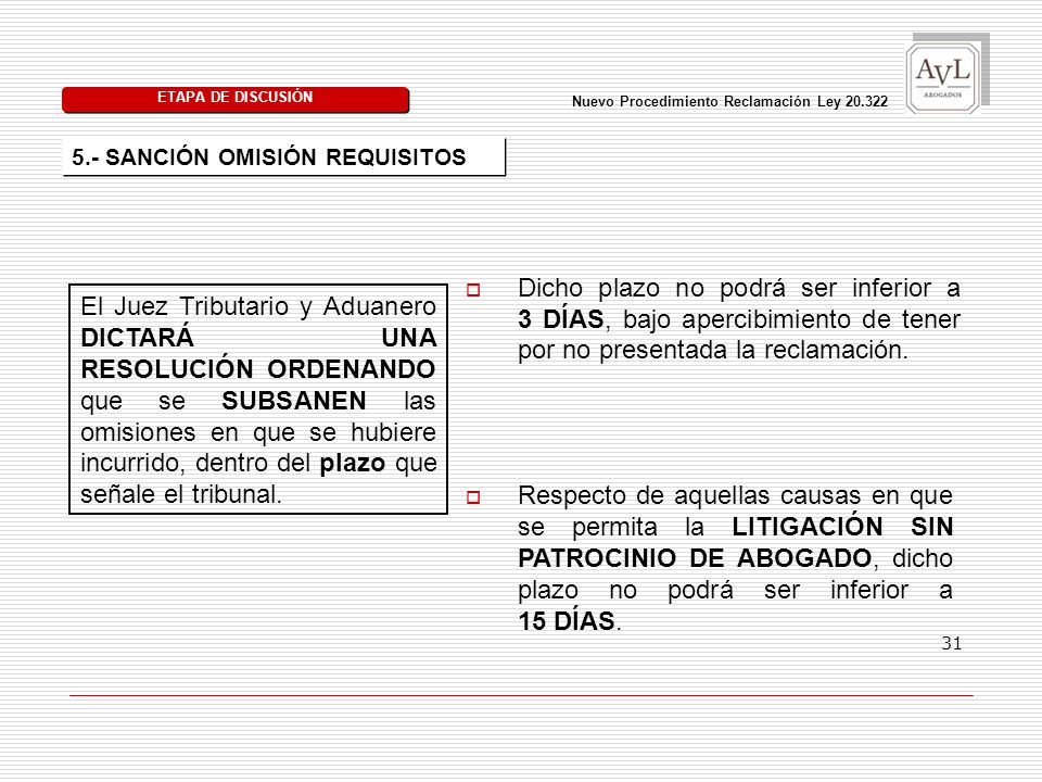 ETAPA DE DISCUSIÓN Nuevo Procedimiento Reclamación Ley SANCIÓN OMISIÓN REQUISITOS.