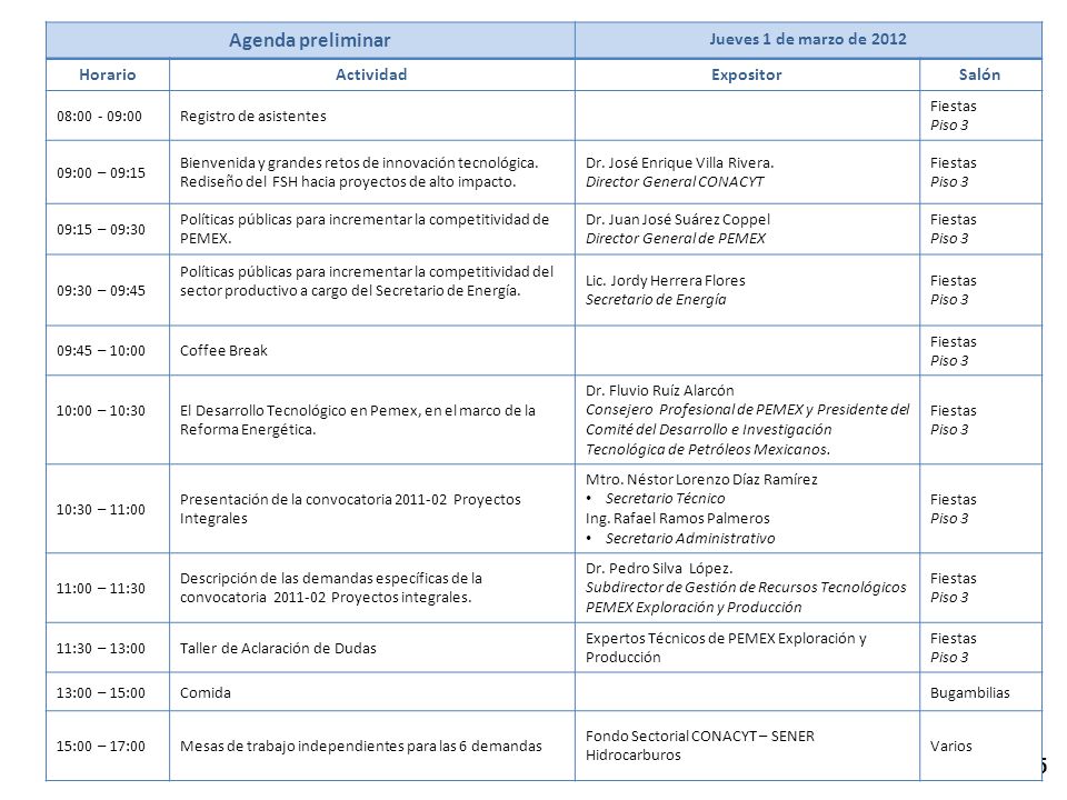 Agenda preliminar Agenda preliminar Jueves 1 de marzo de 2012 Horario